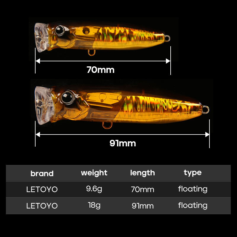 LETOYO 9.6g/18g Yüzen Popper Y - Fishing Lure Topwater incelemesi ve fiyatı