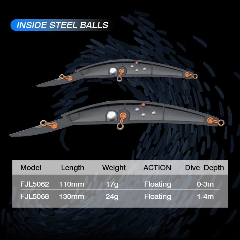 FJORD Yüzen Balıkçılık Cazibes - Fishing Lure Swimbait incelemesi ve fiyatı