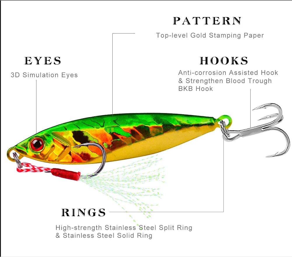 14 Adet Metal Jig VIB Balık Ye - Fishing Lure Spoon incelemesi ve fiyatı