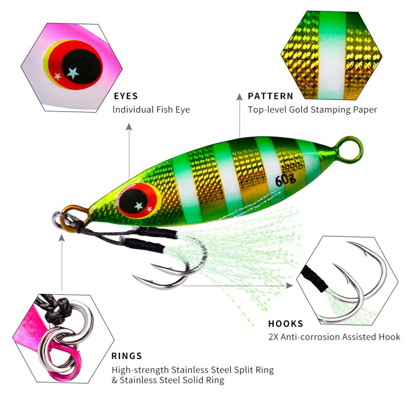 Metal yavaş Jig cazibesi sert  - Fishing Lure Buzzbait incelemesi ve fiyatı